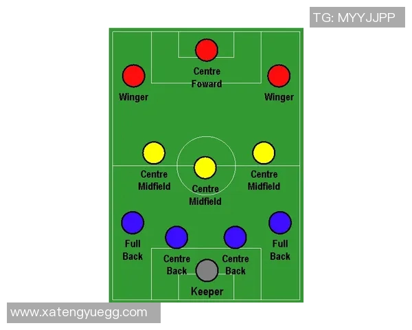 重庆足球队防守分析：优缺点及未来改进方向探讨