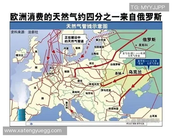 俄罗斯与希腊篮球历史对抗回顾与发展分析