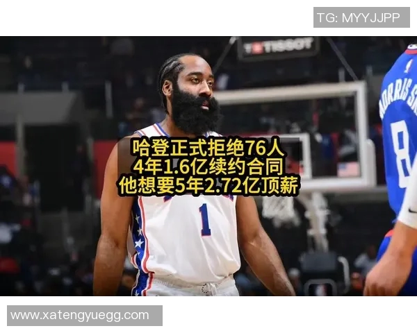 哈登状态下滑引发76人续约犹豫或将调整合同方案