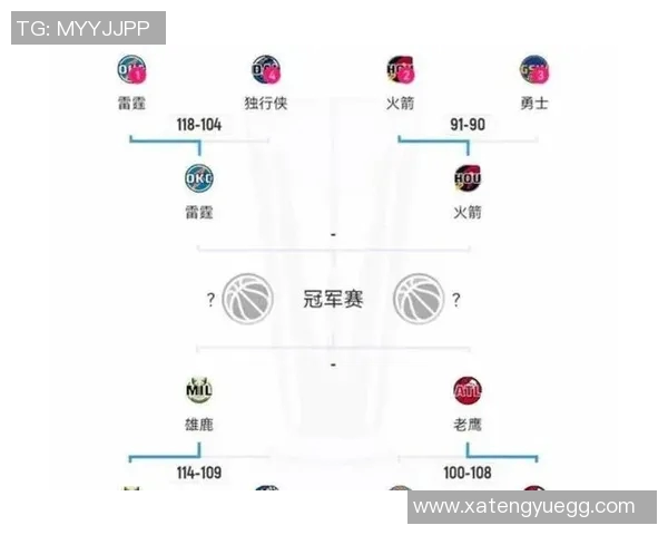 火箭与勇士激战正酣2019年3月14日精彩比赛回顾与分析 火箭与勇士激战正酣2019年3月14日精彩比赛回顾与分析
