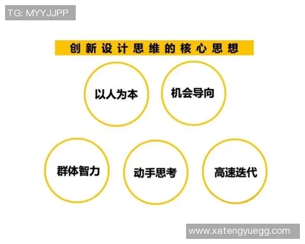 霍伊伦：探索未来科技与人文融合的创新之路