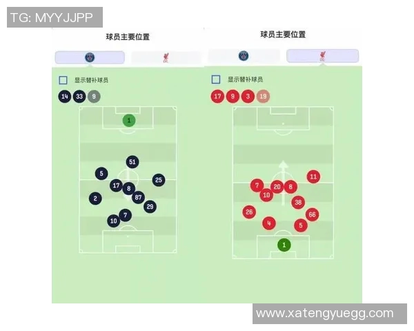 利物浦与亚特兰大对决前瞻分析及战术解析